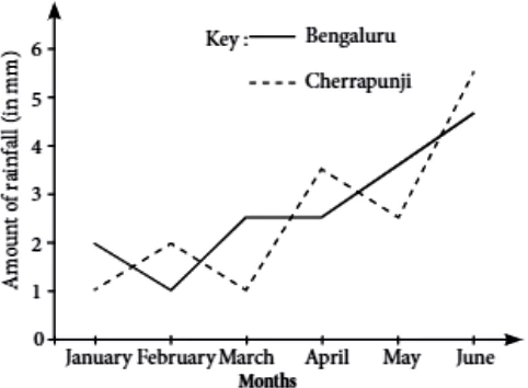 Analytical-Eng-10-12