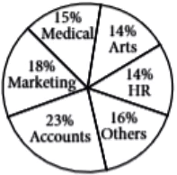 Analytical-Eng-10-13