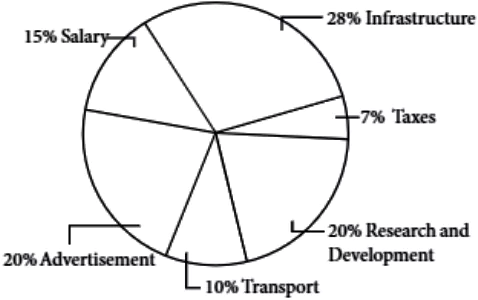 Analytical-Eng-10-30