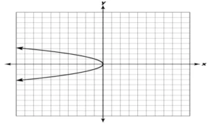 CBE10MCH02Q3-C