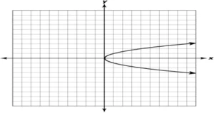 CBE10MCH02Q3-D