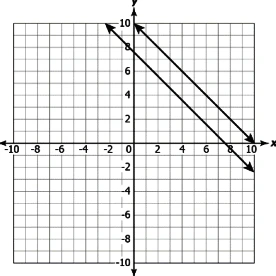 CBE10MCH03Q5-A