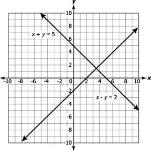 CBE10MCH03Q6
