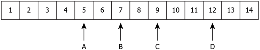 cbe-science-10-ch-2-q-15
