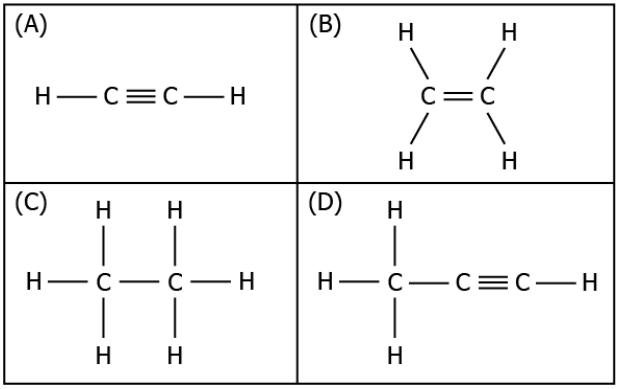 cbe-science-10-ch-4-q-6