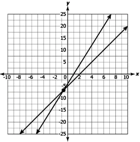 cbe10mch03q12-b