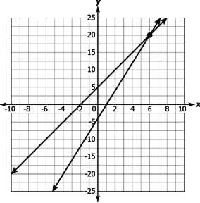 cbe10mch03q12-d