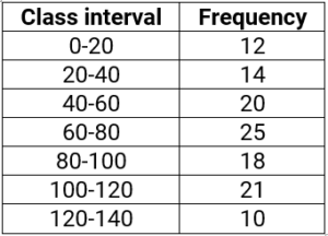 cbe10mch13q13