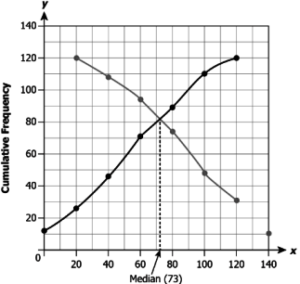 cbe10mch13q13-d
