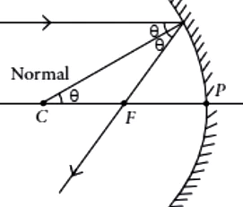 case-study-science-10-chapter-9-q5-iv-ans