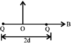 assertion-reason-phy-class-12-q-27