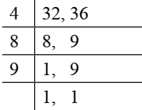 case-study-maths-10-ch-01-q6-ans-1