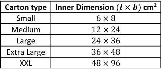 case-study-maths-class-10-ch-1-q23