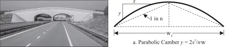 case-study-maths-class-10-ch-2-q-6-1