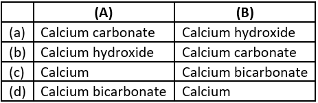 case-study-science-10-ch-01-q-2-iv-1