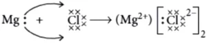 case-study-science-10-ch-03-q-01-iii-c
