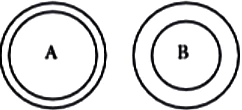 case-study-science-10-ch-06-Q-02