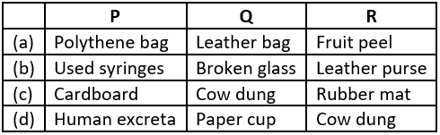 case-study-science-10-ch-13-q-6-i-table
