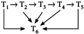 case-study-science-10-ch-13-q-3