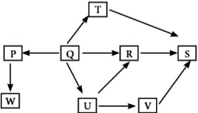 case-study-science-10-ch-13-q-8-iii
