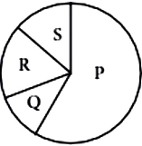 case-study-science-10-ch-13-q-12