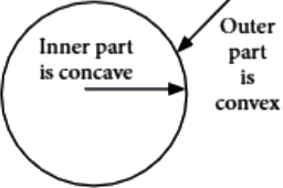case-study-science-10-chapter-9-q2-1
