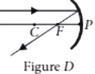 case-study-science-10-chapter-9-q7-d