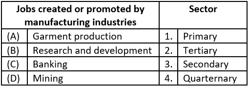 case-study-social-science-cl-10-economics-q-6-ii