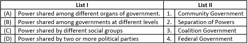 case-study-social-science-cl-10-politics-q-5-iii