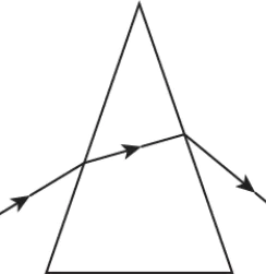 cbe-science-10-ch-10-q-7-b