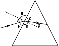 cbe-science-10-ch-10-q-8