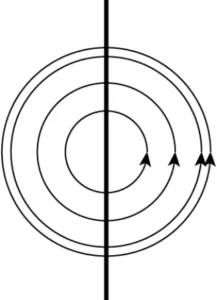 cbe-science-10-ch-12-q-3-a