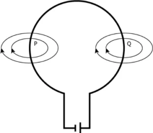 cbe-science-10-ch-12-q-6-d