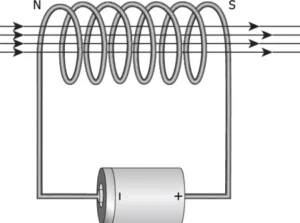 cbe-science-10-ch-12-q-7-b