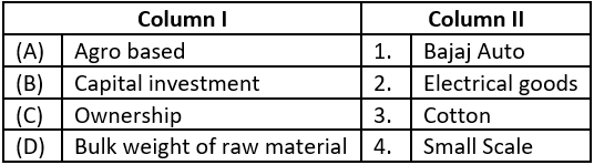 case-study-social-science-cl-10-Geography-q-5-ii