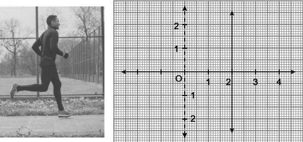 case-study-maths-class-10-ch-2-q-28