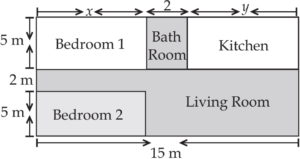 case-study-maths-class-10-ch-3-q-12