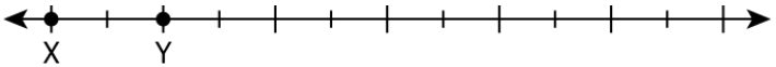 cbe-questions-maths-class-6-ch-02-q-7