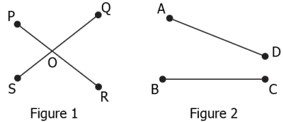 cbe-questions-maths-class-6-ch-04-q-7