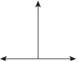 cbe-questions-maths-class-6-ch-04-q-9-a