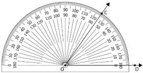 cbe-questions-maths-class-6-ch-05-q-11-2