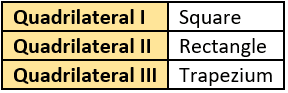 cbe-questions-maths-class-6-ch-05-q-23-a