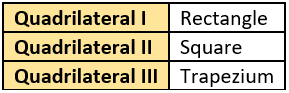 cbe-questions-maths-class-6-ch-05-q-23-b