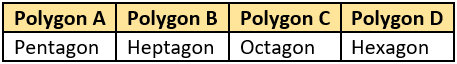 cbe-questions-maths-class-6-ch-05-q-27-a