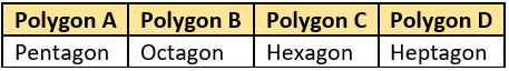 cbe-questions-maths-class-6-ch-05-q-27-b