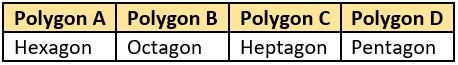 cbe-questions-maths-class-6-ch-05-q-27-d