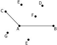 cbe-questions-maths-class-6-ch-05-q-28