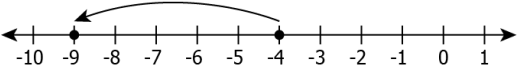 cbe-questions-maths-class-6-ch-06-q-11-a