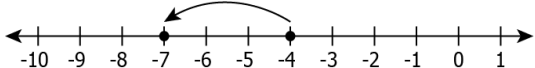 cbe-questions-maths-class-6-ch-06-q-11-b