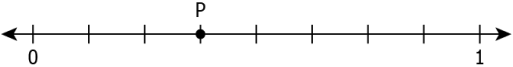 cbe-questions-maths-class-6-ch-07-q-5